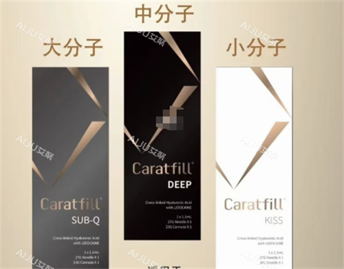 克拉菲洛玻尿酸型号