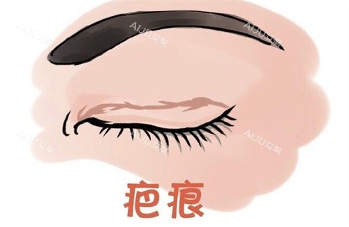 汉中韩美整形医院正规不？深挖医院资质|医生技术|收费明细|术后口碑发现均正规靠谱