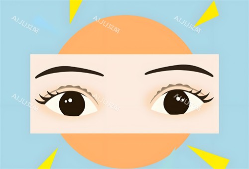 双眼皮睁开图 双眼皮睁开图