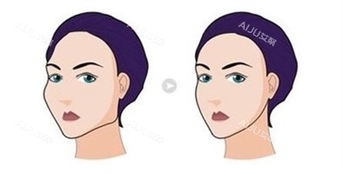 北京何照华磨骨有什么好的?这么多人找她?这和从业经历、技术实力、审美及服务有关 北京何照华磨骨有什么好的?这么多人找她?这和从业经历、技术实力、审美及服务有关