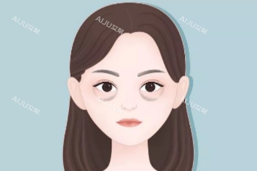 北京去眼袋前十医院排名必须知晓：这几家环境好服务贴心，做去眼袋还能定制方案，避免千篇一律