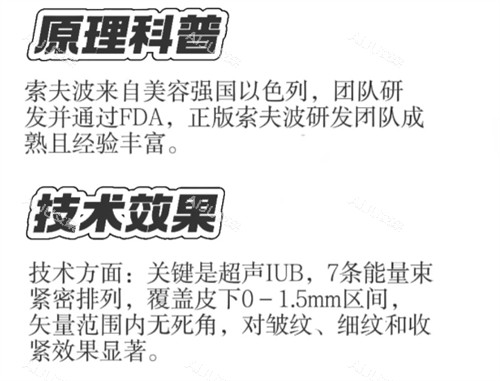 softwave索夫波原理