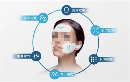 emface 美菲斯作用