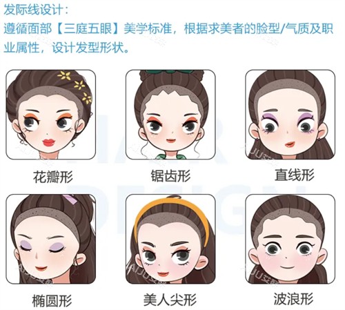 贵阳星妍芭莎发际线种植优势介绍