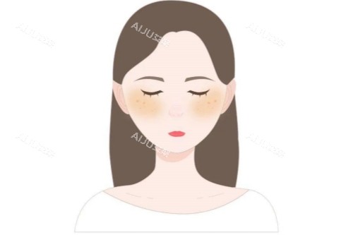 皮肤暗沉卡通图