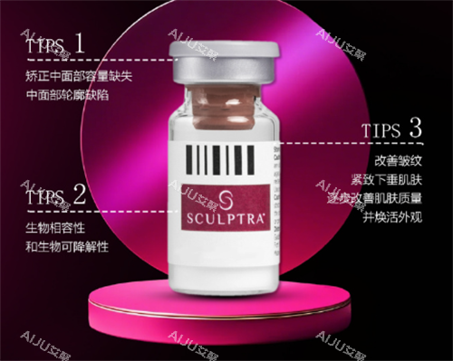塑颜萃Sculptra成效