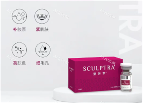 塑颜萃Sculptra作用