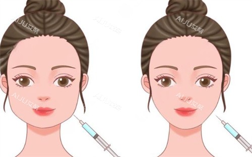 注射前后对比