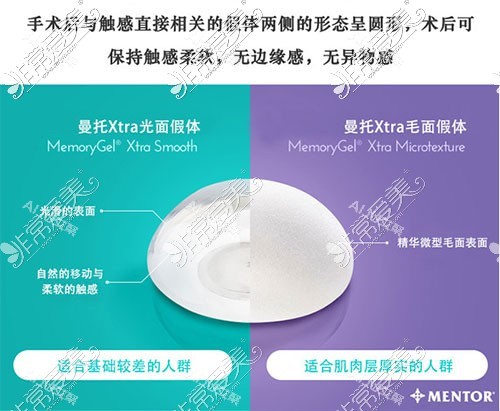 曼托光面毛面区别对比