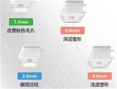 双逆博士不同探头的功效图解