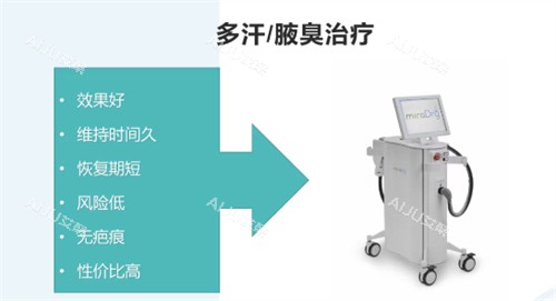 miraDry清新微波优势