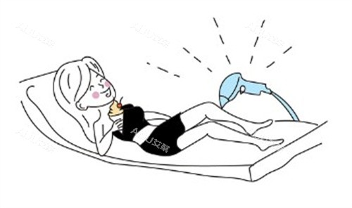 冰点脱毛卡通图 冰点脱毛卡通图