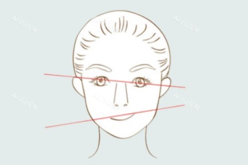 脸型不对称卡通图 脸型不对称卡通图