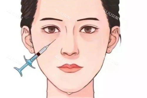 眼部注射卡通图 眼部注射卡通图