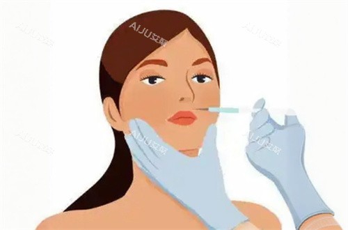 面部注射动画图 面部注射动画图