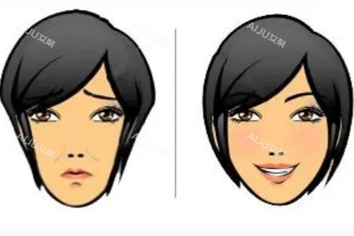 苹果肌填充对比图