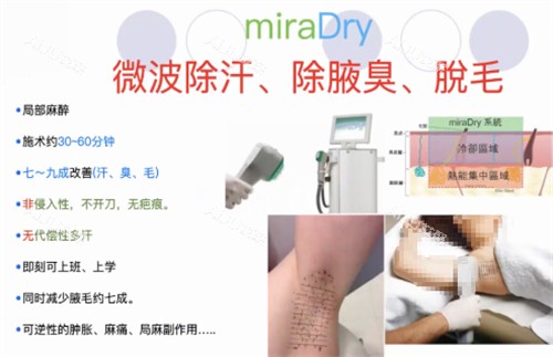 miraDry清新微波治疗过程 miraDry清新微波治疗过程