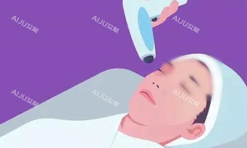 热玛吉操作示意图 热玛吉操作示意图