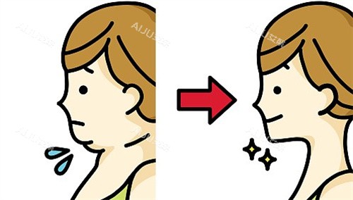 双下巴提升前后对比卡通 双下巴提升前后对比卡通