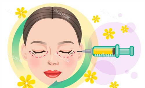 面部抽脂 面部抽脂