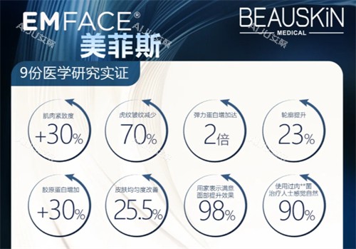 EMFACE美菲斯认证