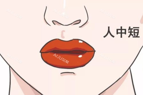 人中短卡通图