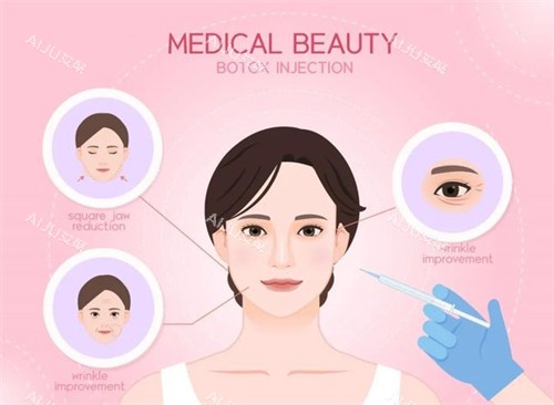 爱塑美童颜针注射过程图解 爱塑美童颜针注射过程图解