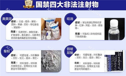国内禁止的非法注射物 国内禁止的非法注射物