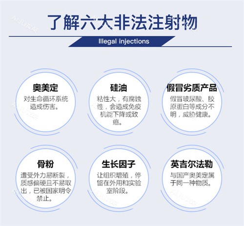 六大非法注射物 六大非法注射物