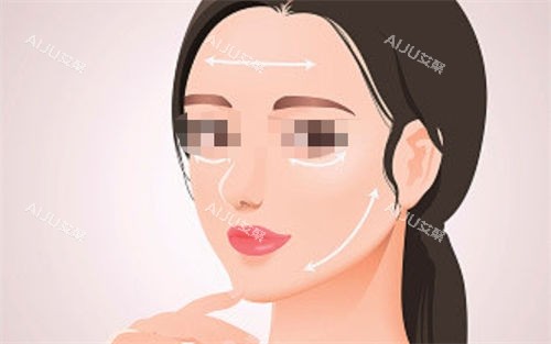 拉皮手术后面部提拉展示图.jpg 拉皮手术后面部提拉展示图.jpg