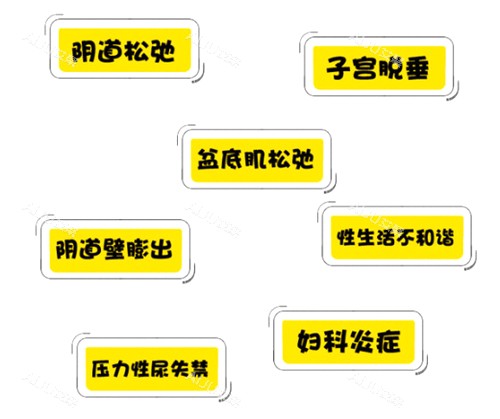 阴道问题 阴道问题