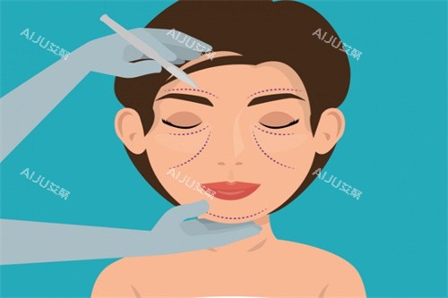 面部提升卡通图