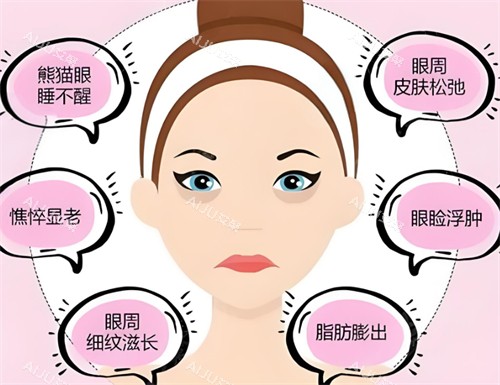 眼袋造成影响 眼袋造成影响