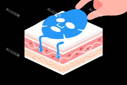 皮肤面膜补水