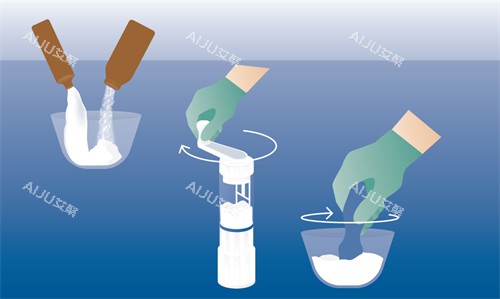 骨水泥调配过程