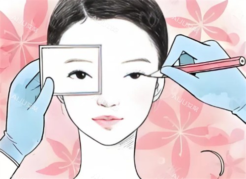 提眉前后对比图 提眉前后对比图