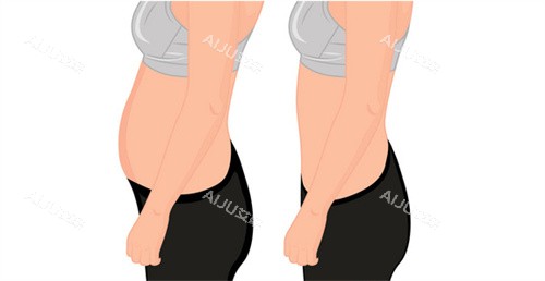 腹部吸脂对比 腹部吸脂对比