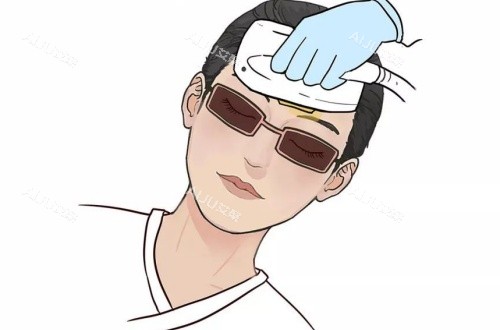 激光美白漫画示意图 激光美白漫画示意图