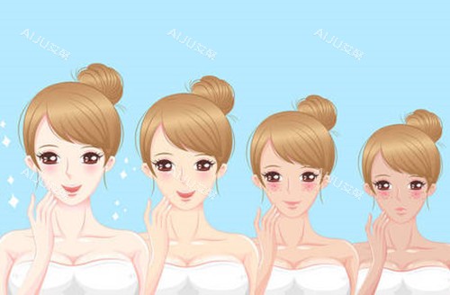 皮肤美白卡通示意图 皮肤美白卡通示意图