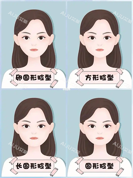 幼态脸脸型照片