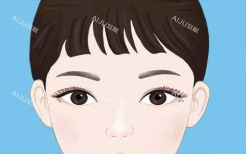 双眼皮展示 双眼皮展示