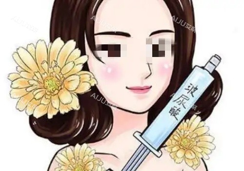 玻尿酸丰唇注射示意图