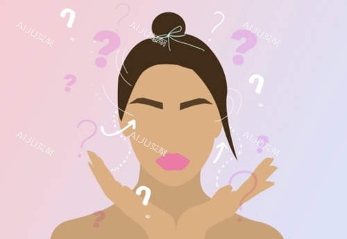 面部填充卡通图示