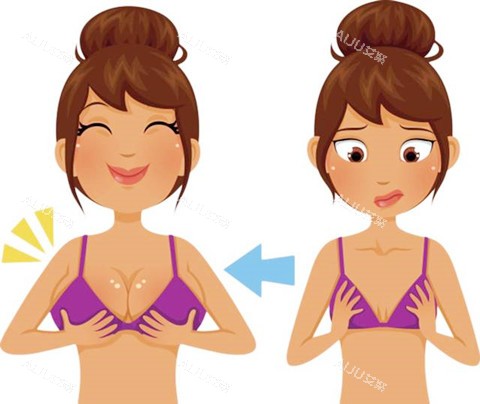 自体脂肪隆胸卡通图