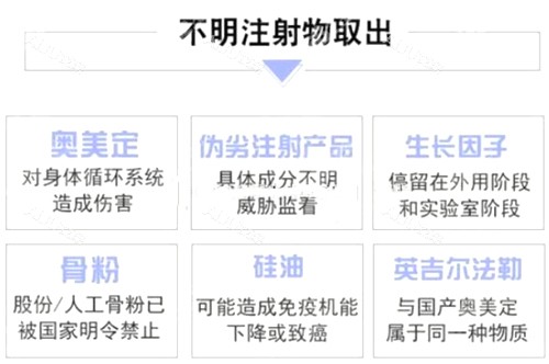 不明注射物取出