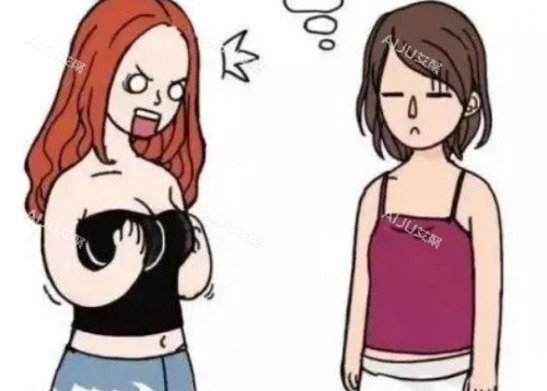 大胸缩小示意图