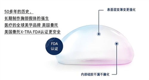 一文搞清曼陀假体的材质/价格/维持时间，稳定性强/触感自然/仅需10000元起/可保持10年以上