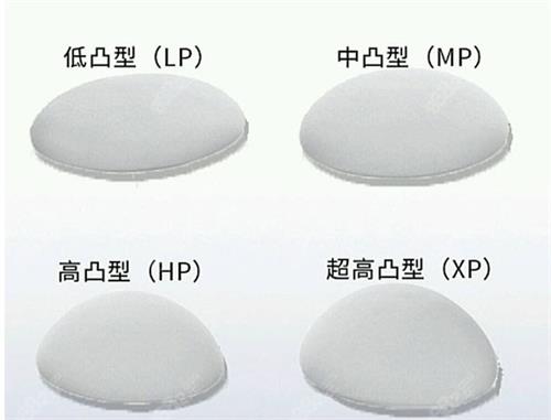 一文预览：德国宝俪是正规品牌吗？是，正规可靠，S系列/M系列/R系列价格全都有