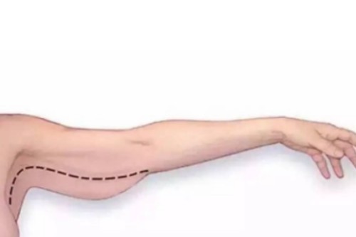 吉安天姿整形怎么样？擅长项目|优势特色|收费价格|实例参考