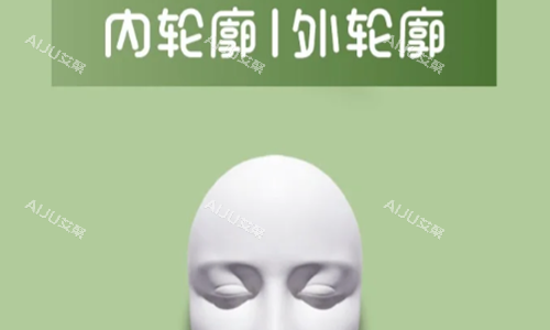 内轮廓外轮廓示意图
